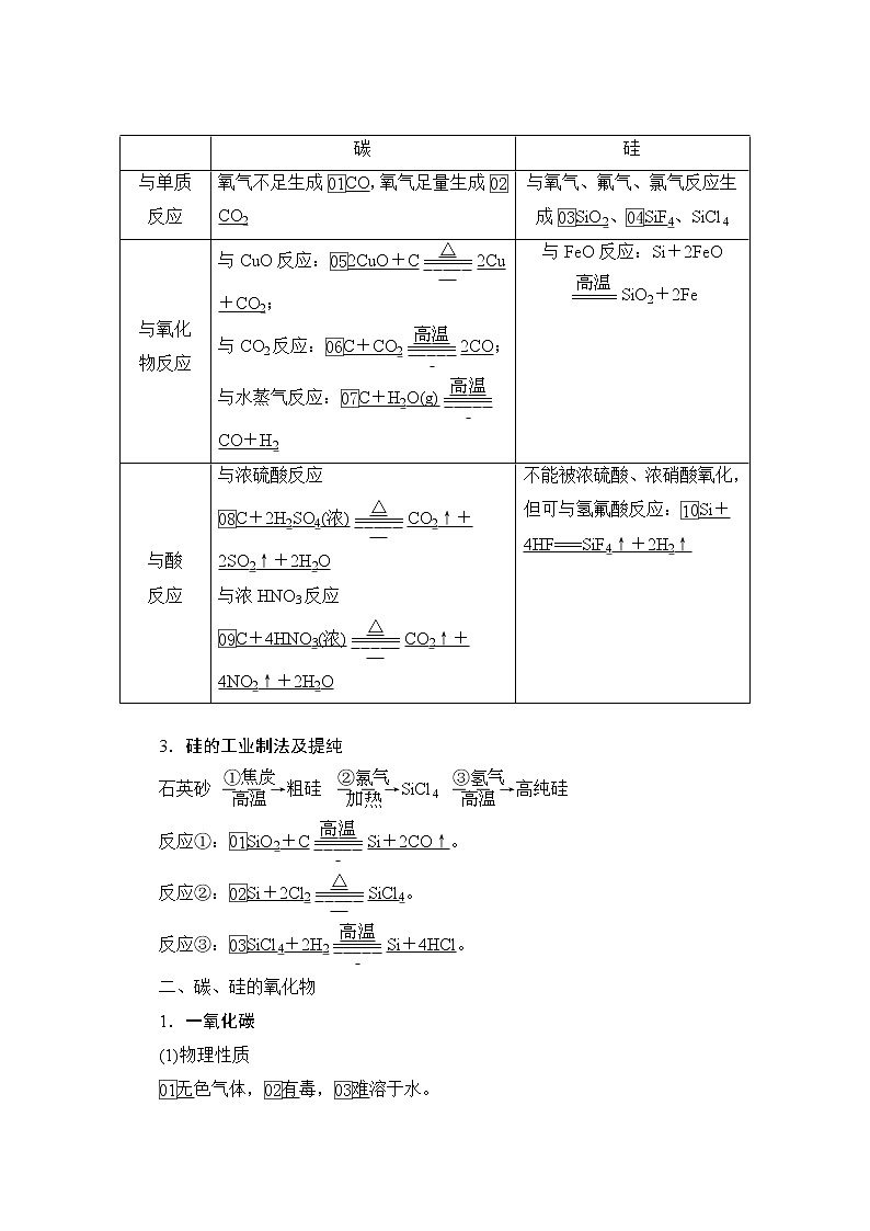 2021届高考化学人教版一轮创新教学案：第4章第13讲　碳、硅及其重要化合物第2页