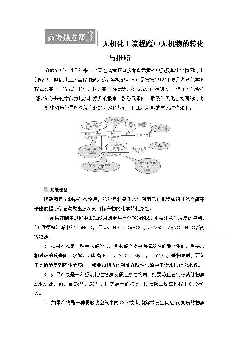 2021届高考化学人教版一轮创新教学案：第4章高考热点课3无机化工流程题中无机物的转化与推断第1页