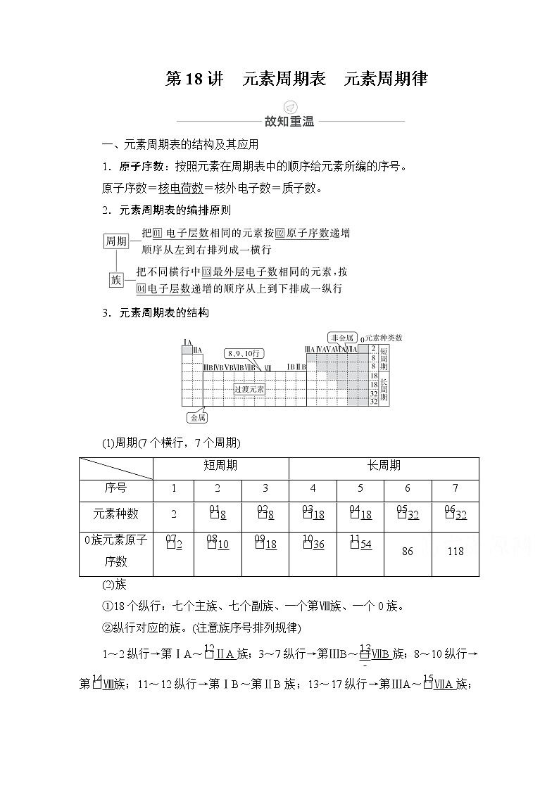 2021届高考化学人教版一轮创新教学案：第5章第18讲　元素周期表　元素周期律第1页