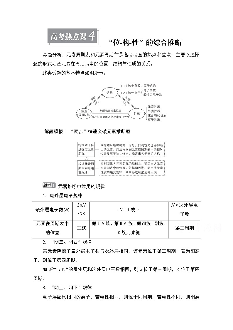 2021届高考化学人教版一轮创新教学案：第5章高考热点课4　“位-构-性”的综合推断01