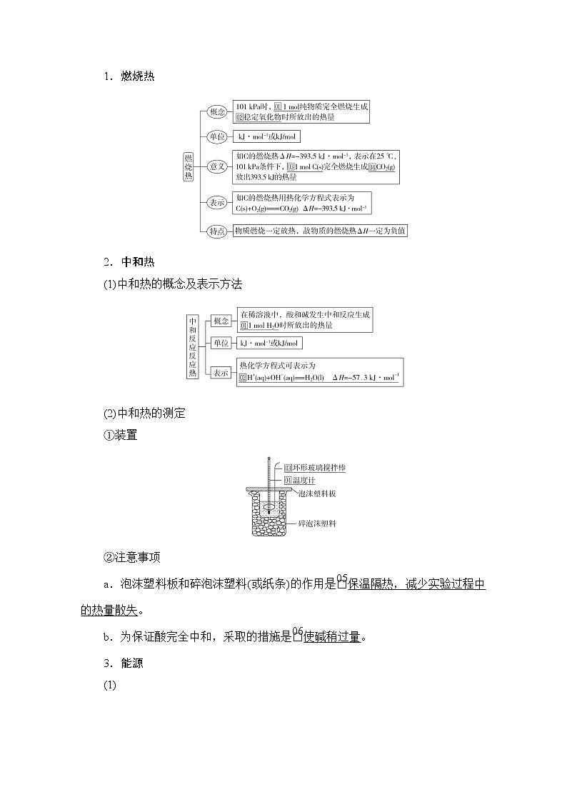 2021届高考化学人教版一轮创新教学案：第6章第19讲　焓变　热化学方程式第3页