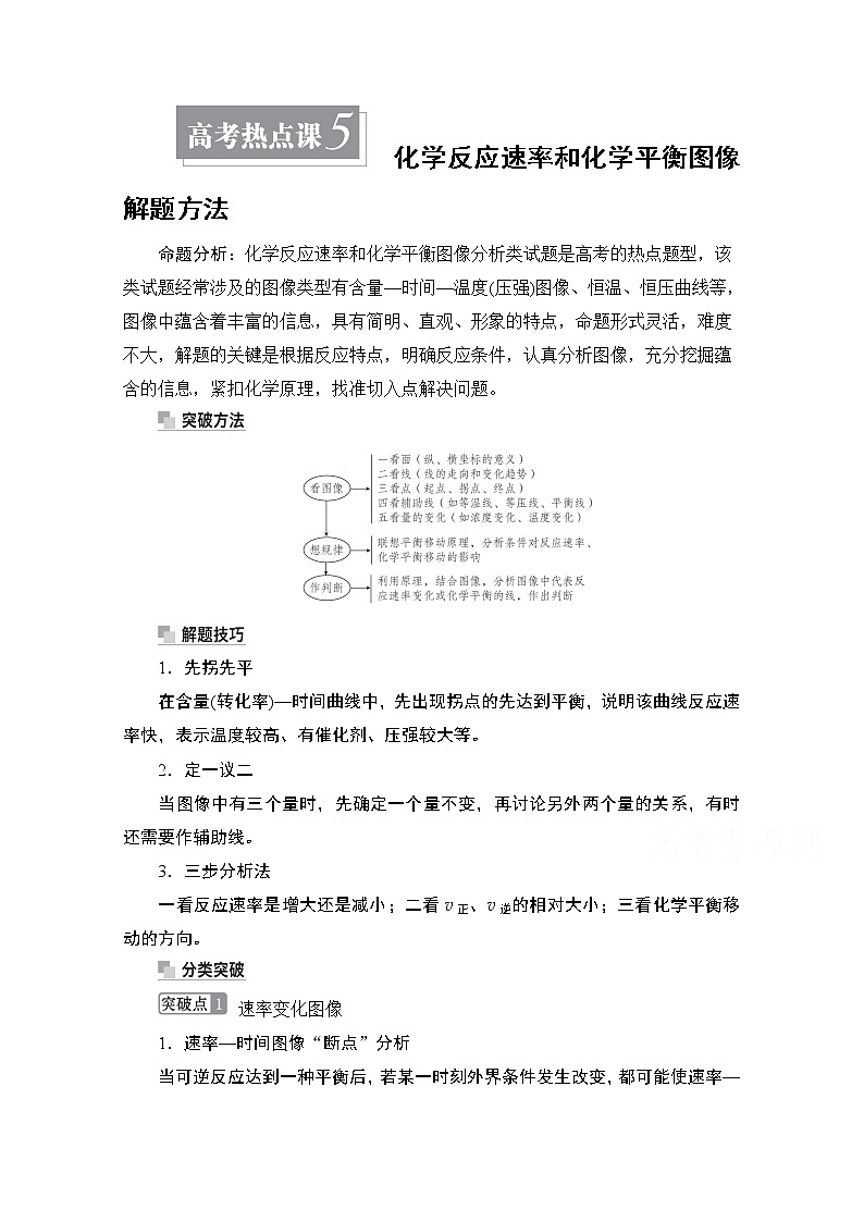 2021届高考化学人教版一轮创新教学案：第7章高考热点课5　化学反应速率和化学平衡图像解题方法01