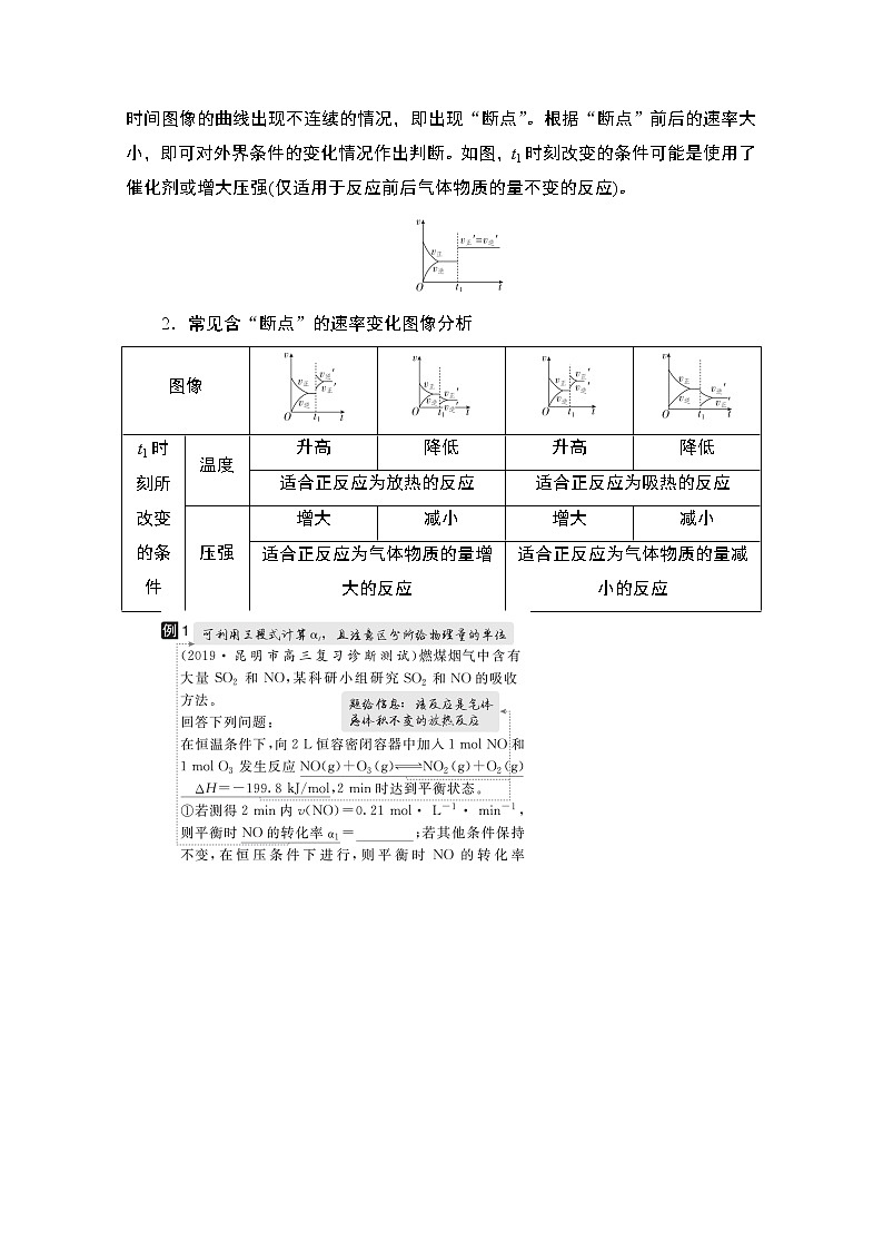 2021届高考化学人教版一轮创新教学案：第7章高考热点课5　化学反应速率和化学平衡图像解题方法02