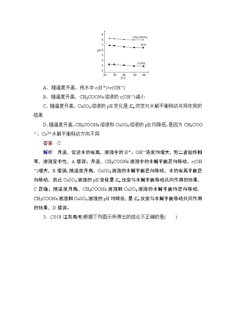 2021届高考化学人教版一轮创新教学案：第8章高考真题演练02