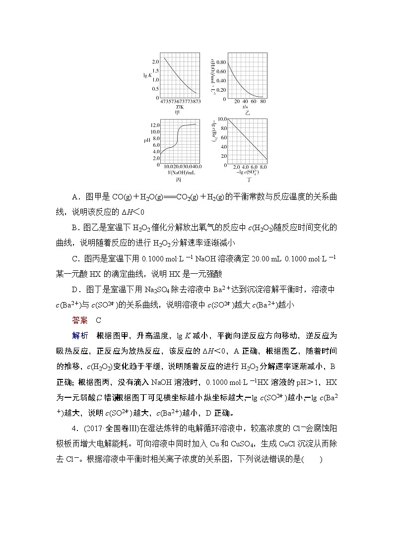 2021届高考化学人教版一轮创新教学案：第8章高考真题演练03