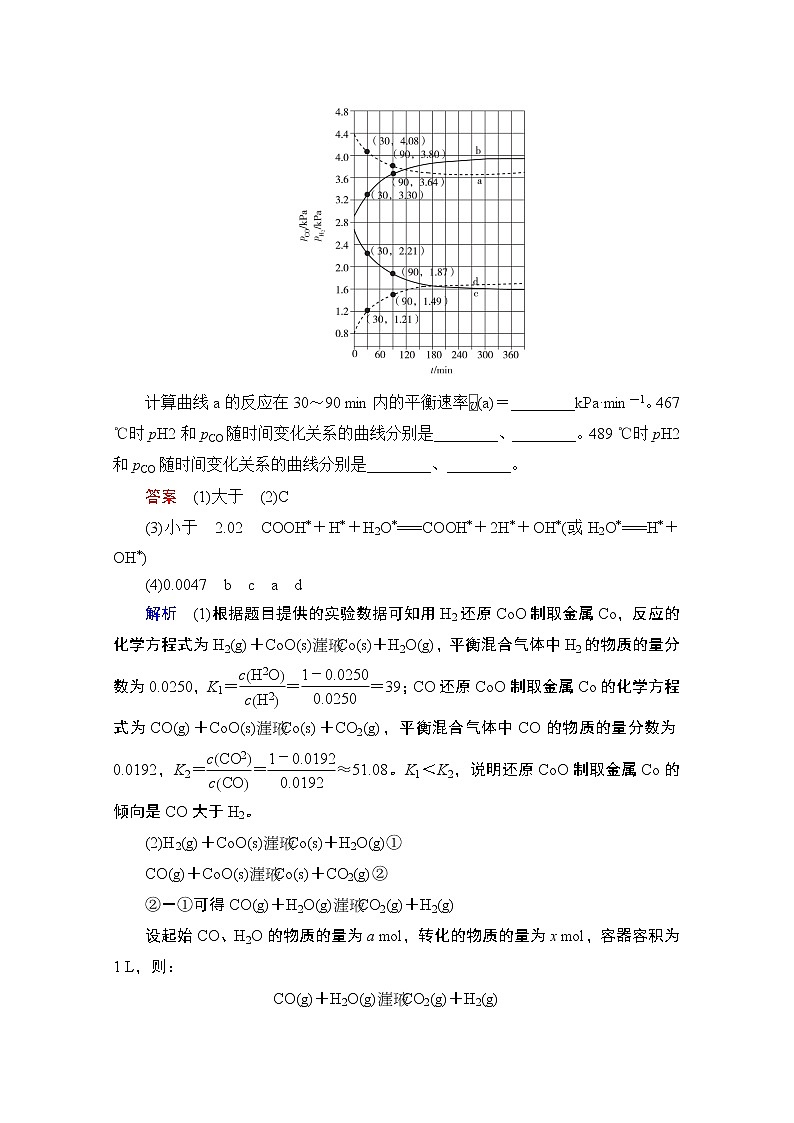 2021届高考化学人教版一轮创新教学案：第7章高考真题演练03