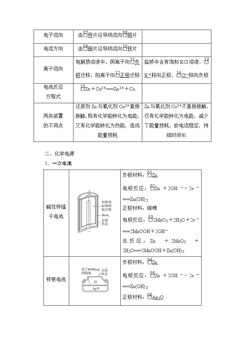 2021届高考化学人教版一轮创新教学案：第9章第28讲原电池　化学电源第2页