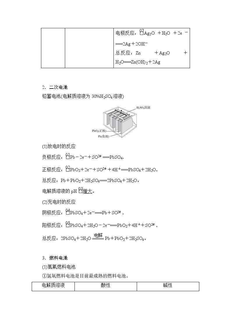 2021届高考化学人教版一轮创新教学案：第9章第28讲原电池　化学电源第3页