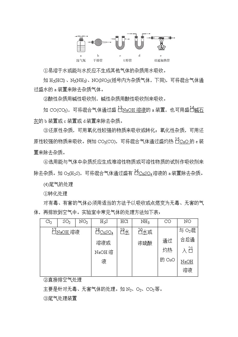 2021届高考化学人教版一轮创新教学案：第11章第34讲物质的制备及性质探究类实验第2页