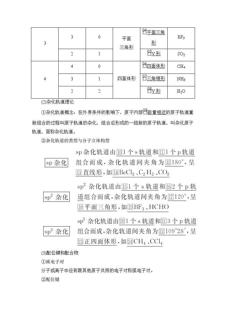 2021届高考化学人教版一轮创新教学案：第12章第36讲　分子结构与性质第3页