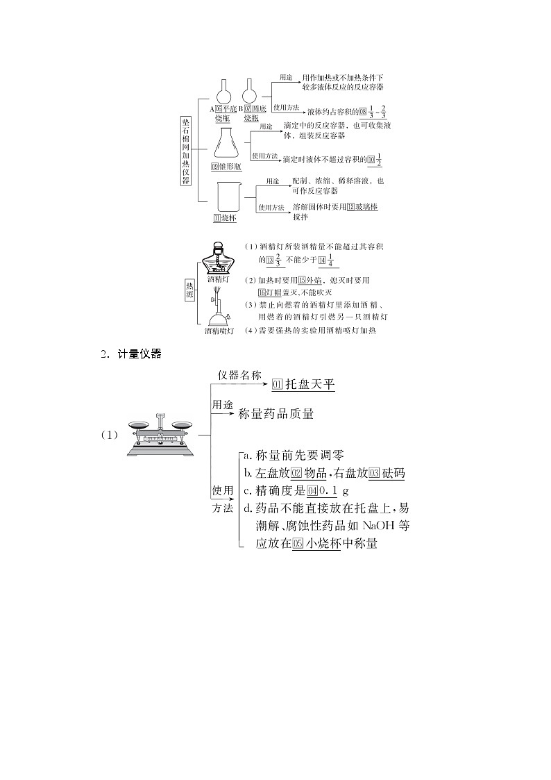2021届高考化学人教版一轮创新教学案：第11章第32讲化学实验常用仪器和基本操作02