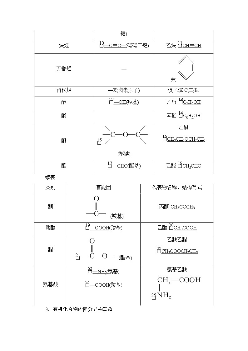 2021届高考化学人教版一轮创新教学案：第13章第38讲　认识有机化合物02