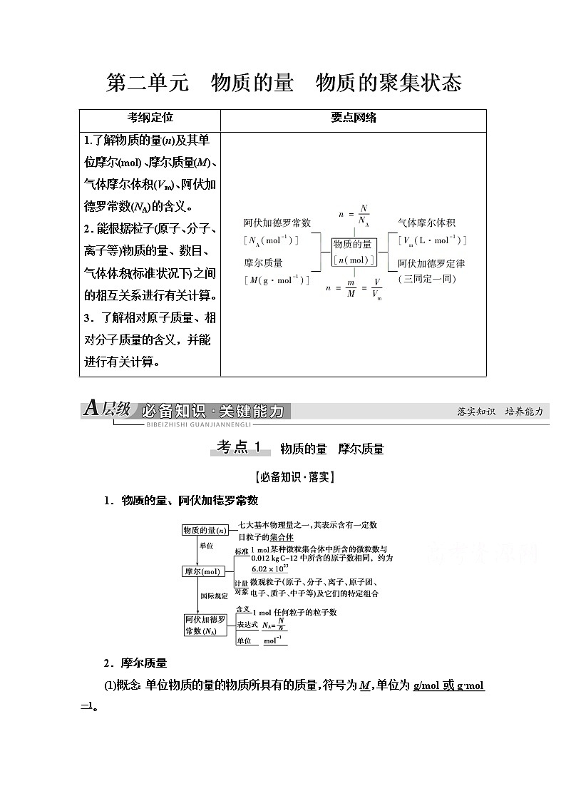 2021届高考化学（江苏专用）一轮教师用书：专题1第2单元　物质的量　物质的聚集状态01