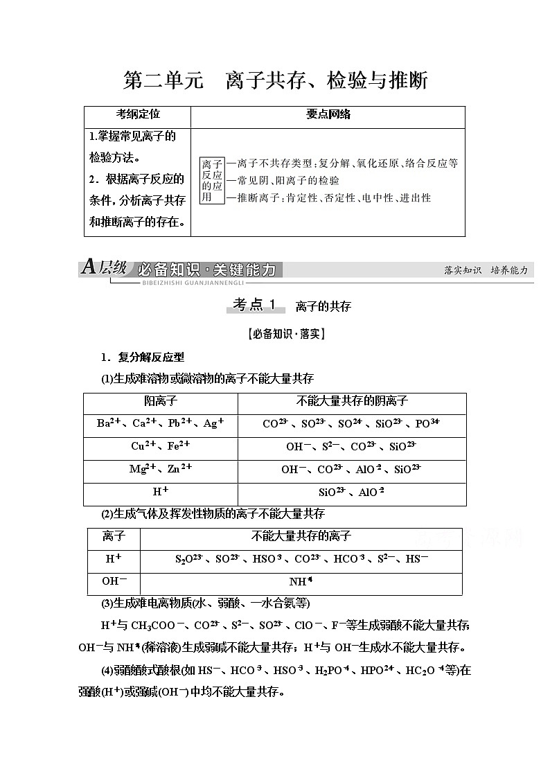 2021届高考化学（江苏专用）一轮教师用书：专题2第2单元　离子共存、检验与推断01