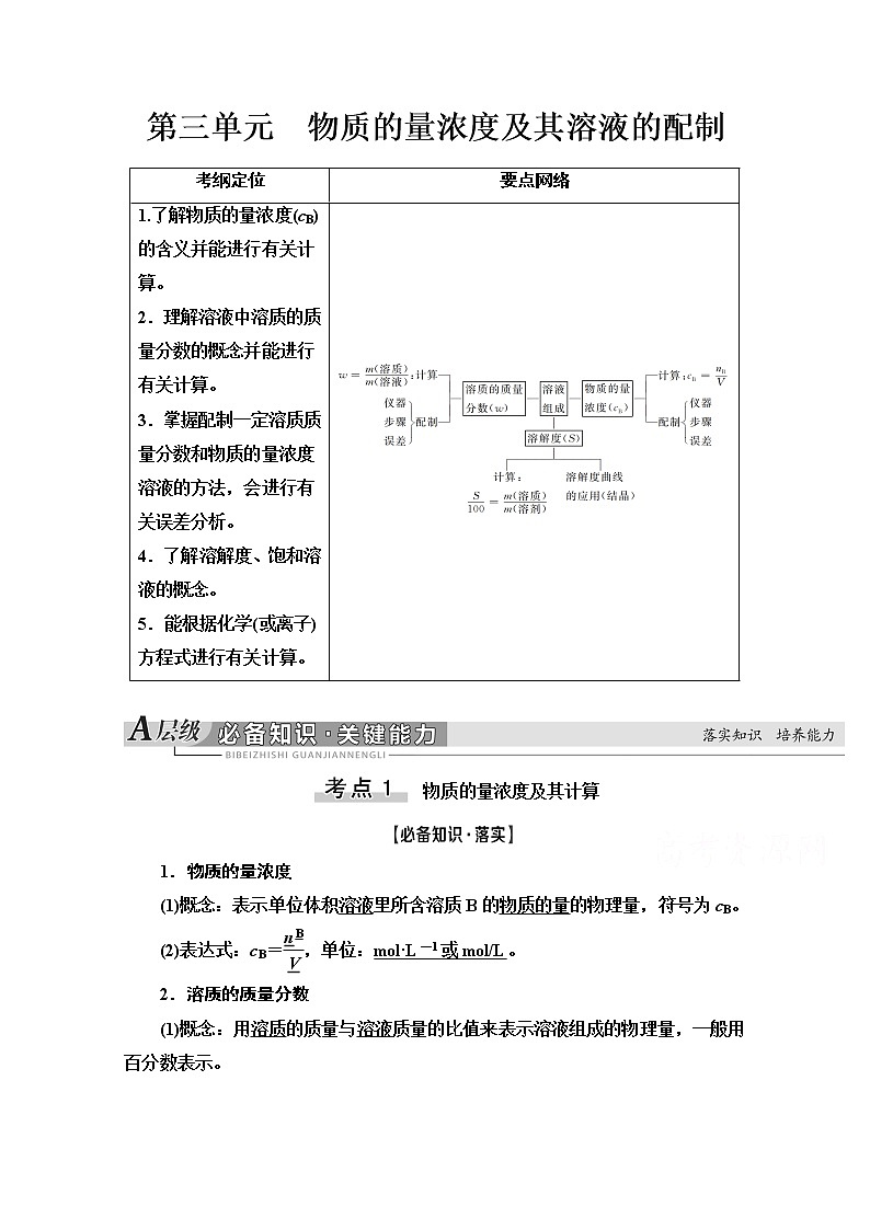 2021届高考化学（江苏专用）一轮教师用书：专题1第3单元　物质的量浓度及其溶液的配制01