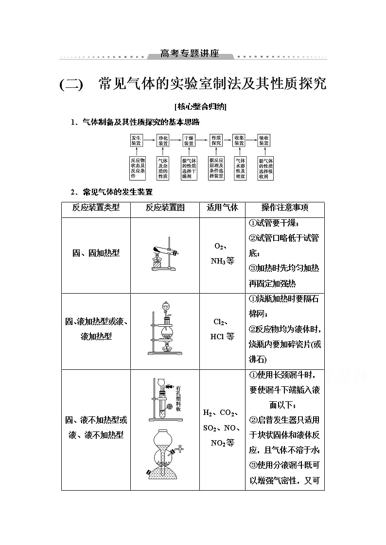2021届高考化学（江苏专用）一轮教师用书：专题4高考专题讲座（二）　常见气体的实验室制法及其性质探究01