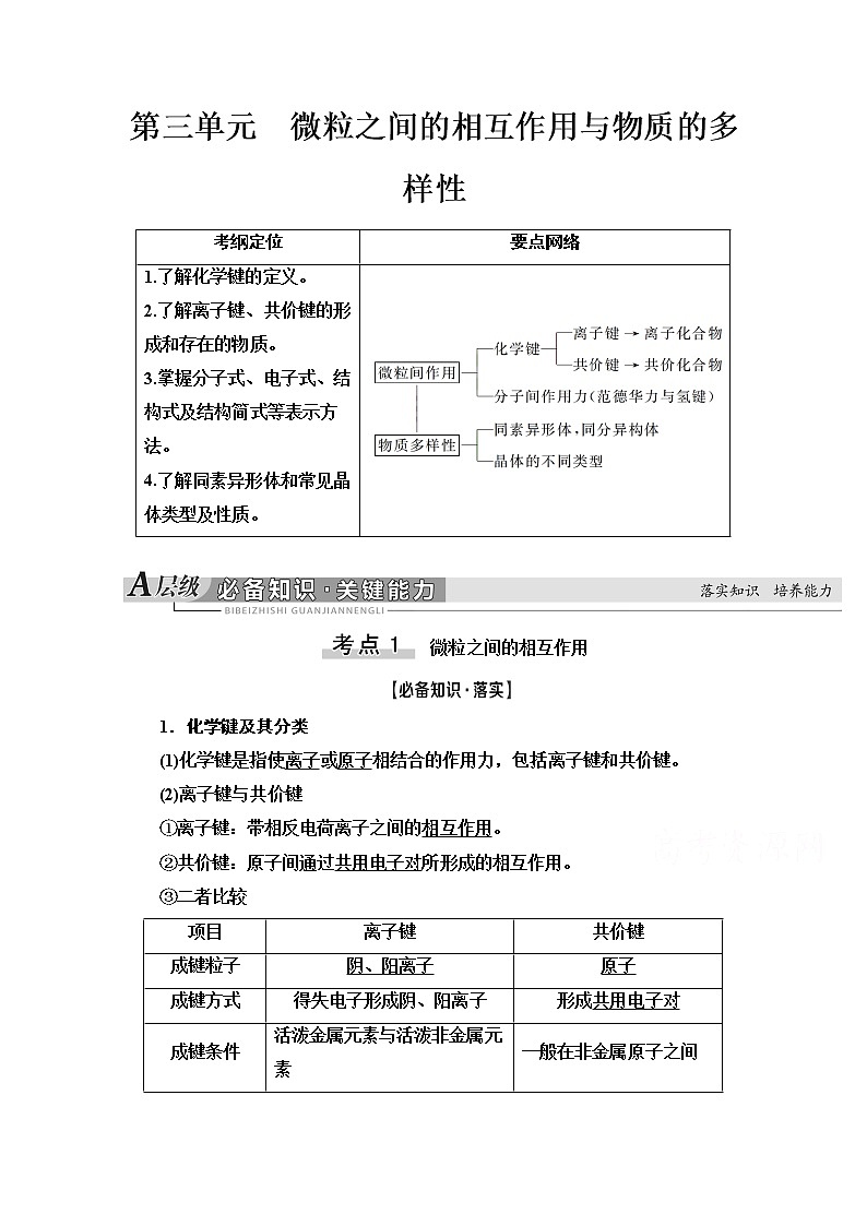 2021届高考化学（江苏专用）一轮教师用书：专题5第3单元　微粒之间的相互作用与物质的多样性01