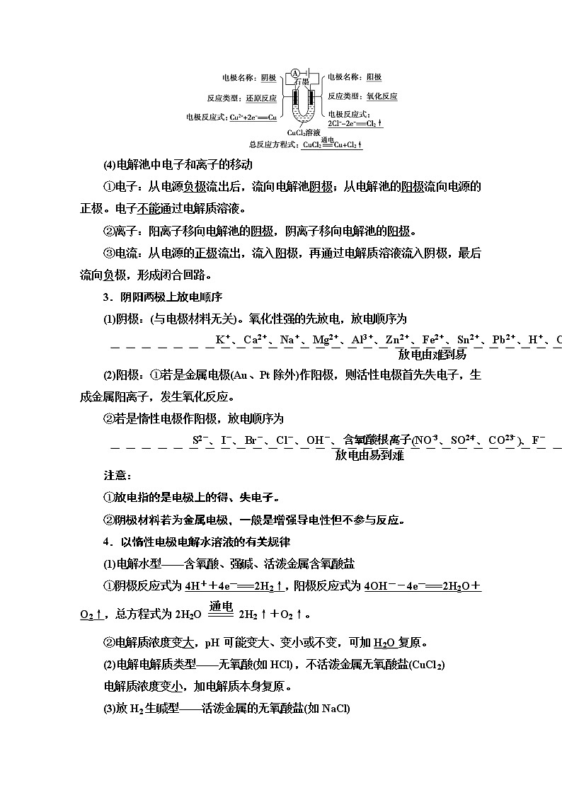 2021届高考化学（江苏专用）一轮教师用书：专题6第3单元　电解池　金属的腐蚀与防护02