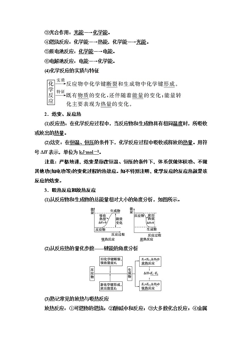 2021届高考化学（江苏专用）一轮教师用书：专题6第1单元　化学反应中的热效应02