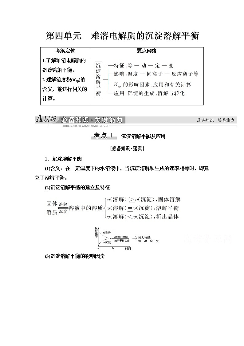 2021届高考化学（江苏专用）一轮教师用书：专题8第4单元　难溶电解质的沉淀溶解平衡01