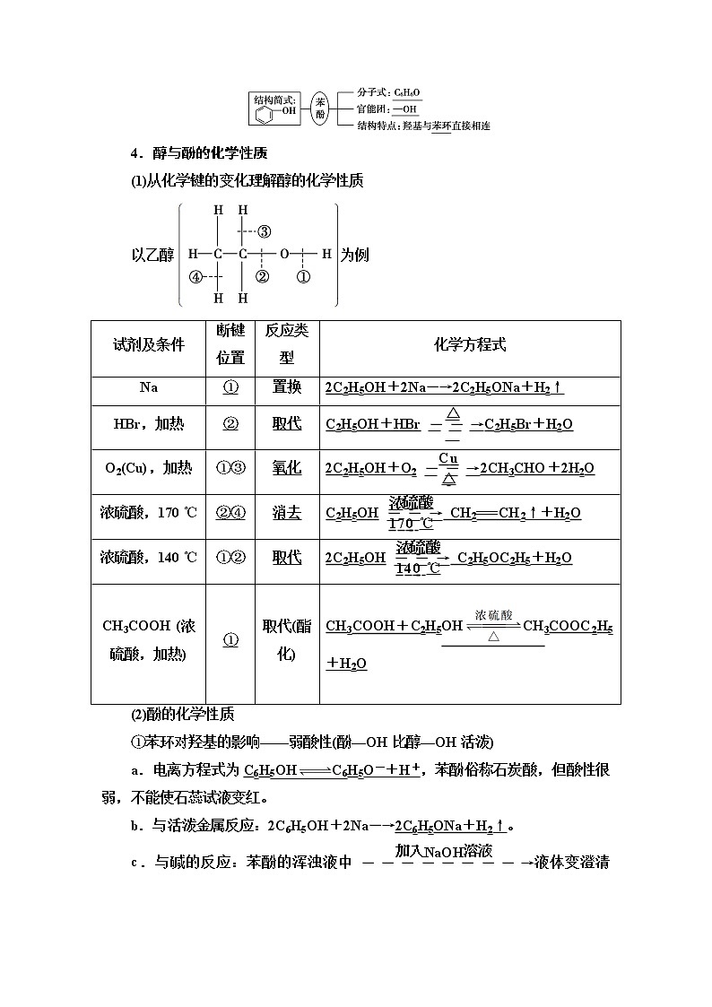2021届高考化学（江苏专用）一轮教师用书：专题11第3单元　烃的含氧衍生物03