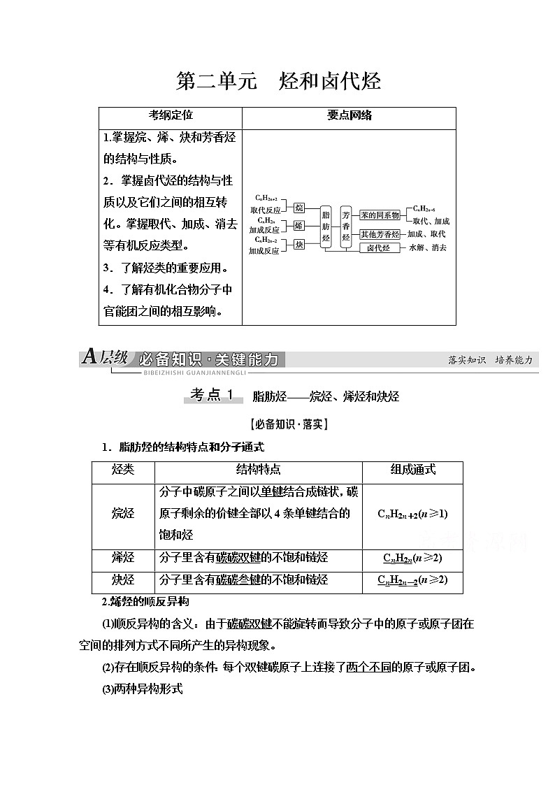 2021届高考化学（江苏专用）一轮教师用书：专题11第2单元　烃和卤代烃01