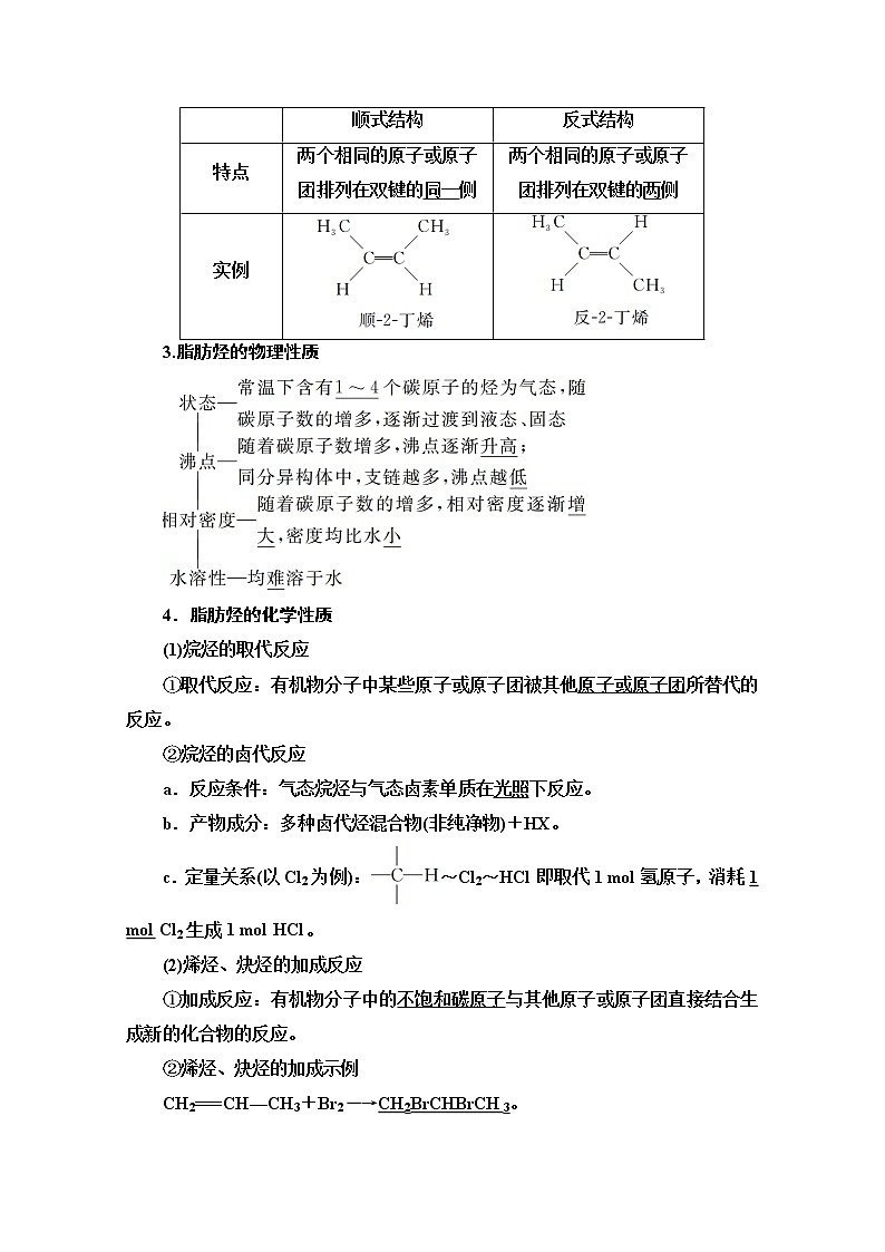 2021届高考化学（江苏专用）一轮教师用书：专题11第2单元　烃和卤代烃02