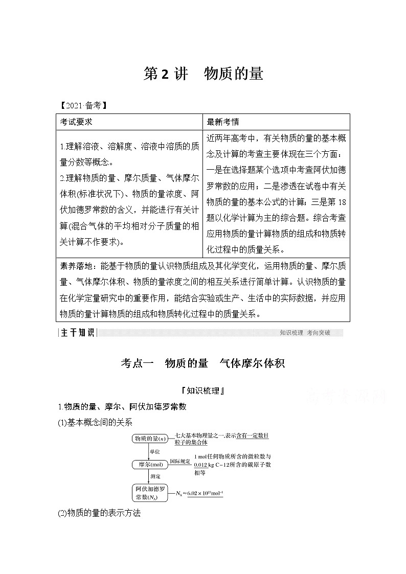 2021高考化学苏教版一轮（江苏专用）教师用书：专题一第2讲　物质的量01