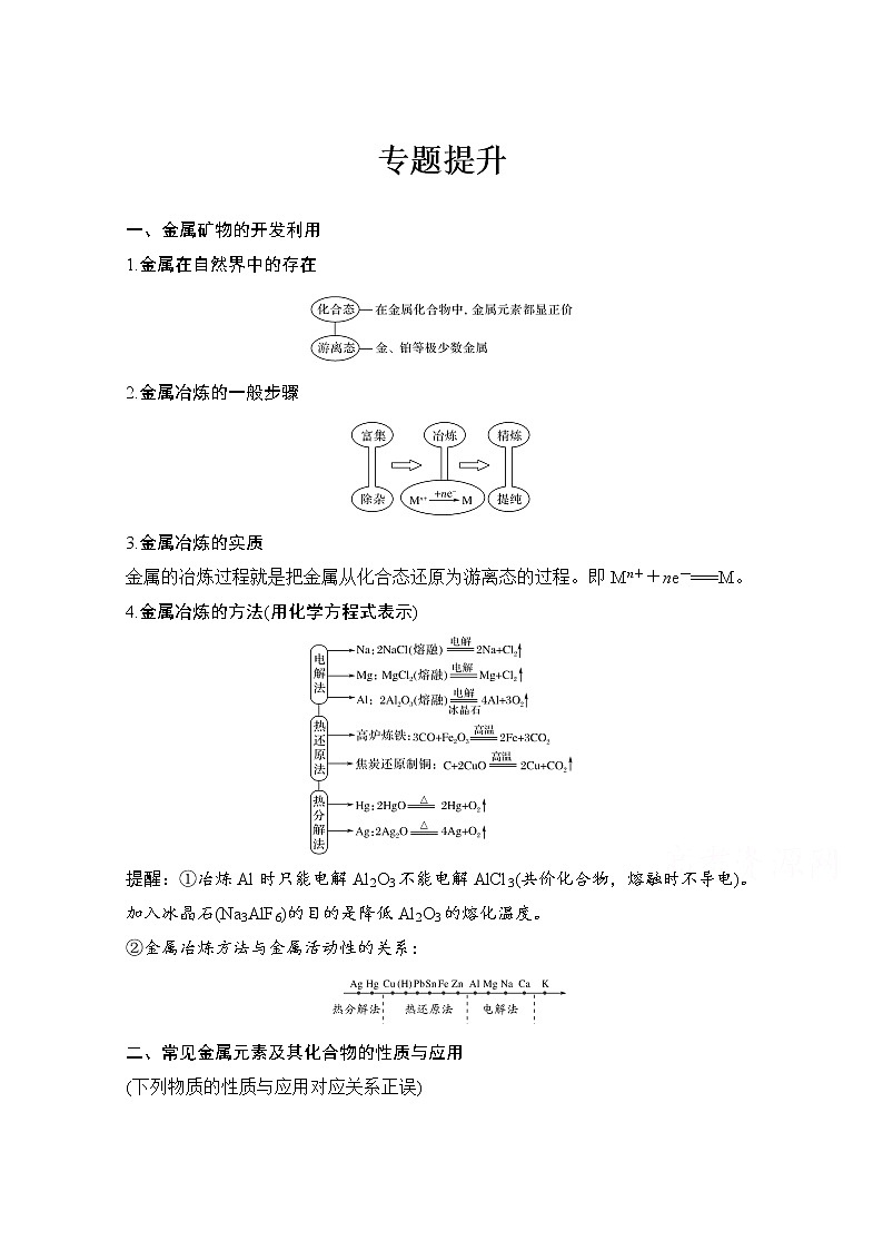 2021高考化学苏教版一轮（江苏专用）教师用书：专题二专题提升第1页