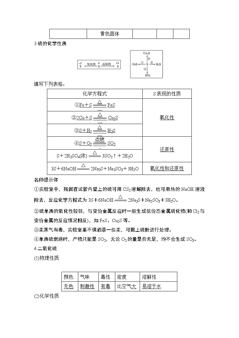 2021高考化学苏教版一轮（江苏专用）教师用书：专题三第3讲　含硫化合物的性质和应用第2页
