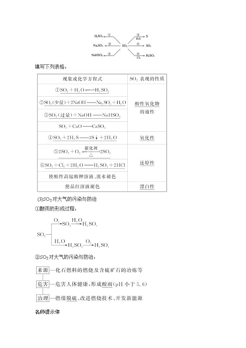 2021高考化学苏教版一轮（江苏专用）教师用书：专题三第3讲　含硫化合物的性质和应用第3页