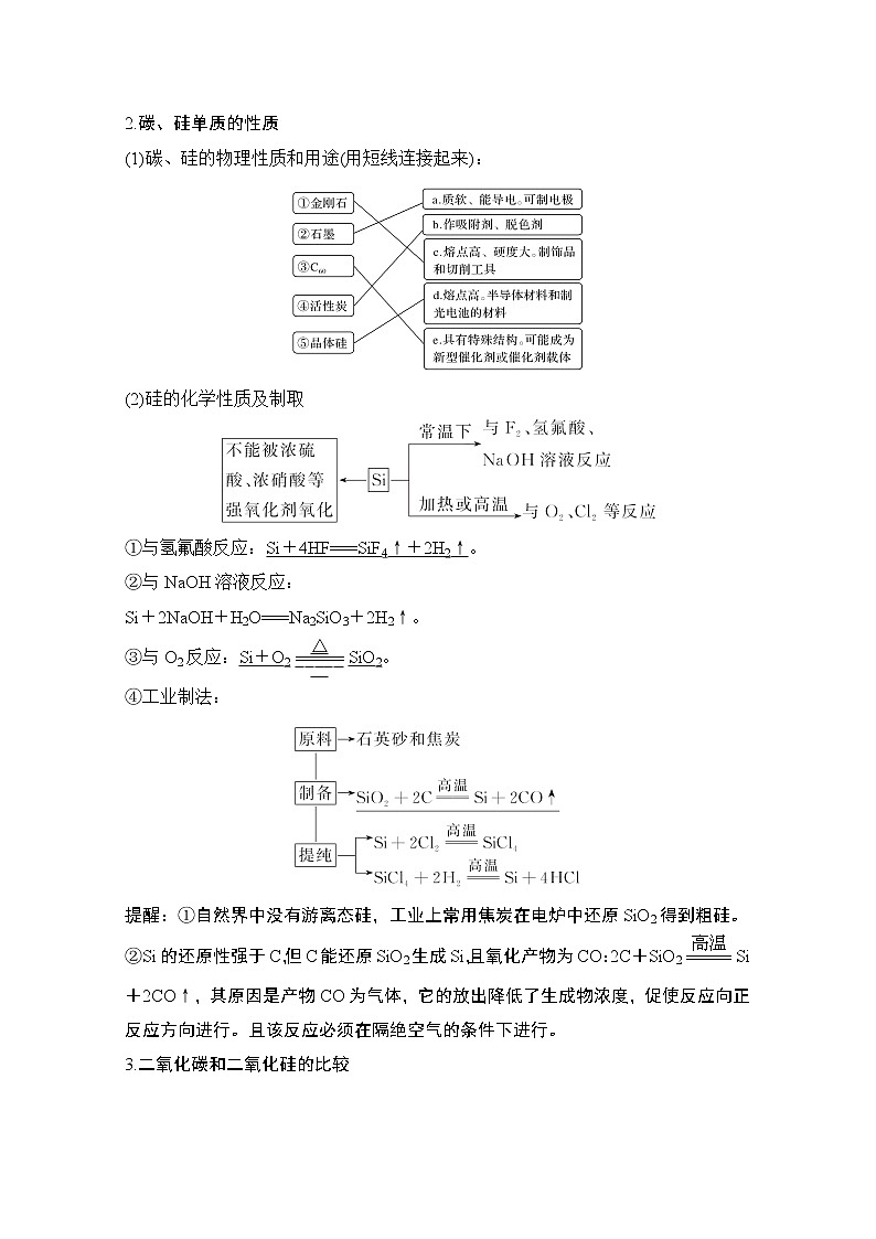 2021高考化学苏教版一轮（江苏专用）教师用书：专题三第1讲　含硅矿物与信息材料第2页