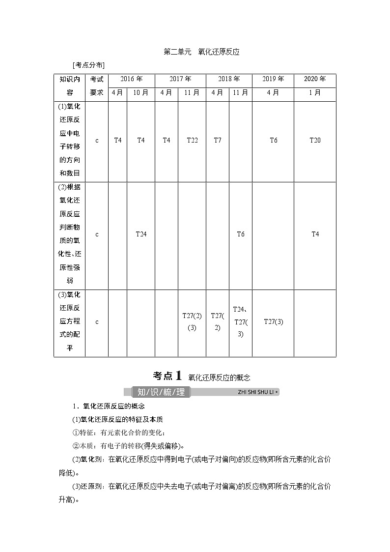 2021版浙江高考选考化学一轮复习教师用书：专题22　第二单元　氧化还原反应第1页
