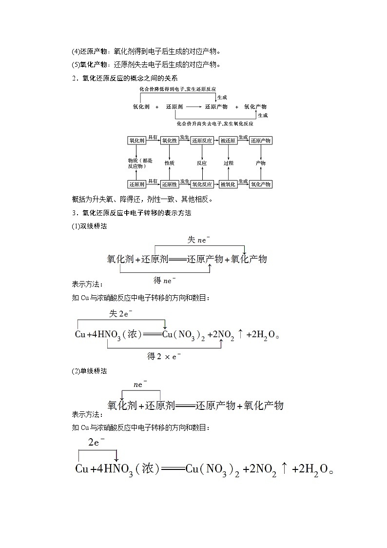 2021版浙江高考选考化学一轮复习教师用书：专题22　第二单元　氧化还原反应第2页