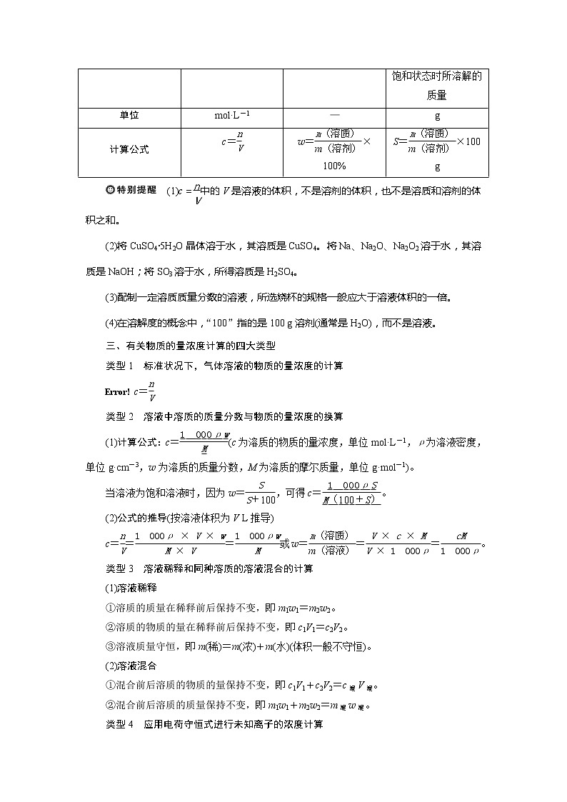 2021版浙江高考选考化学一轮复习教师用书：专题13　第三单元　溶液的配制与分析第2页