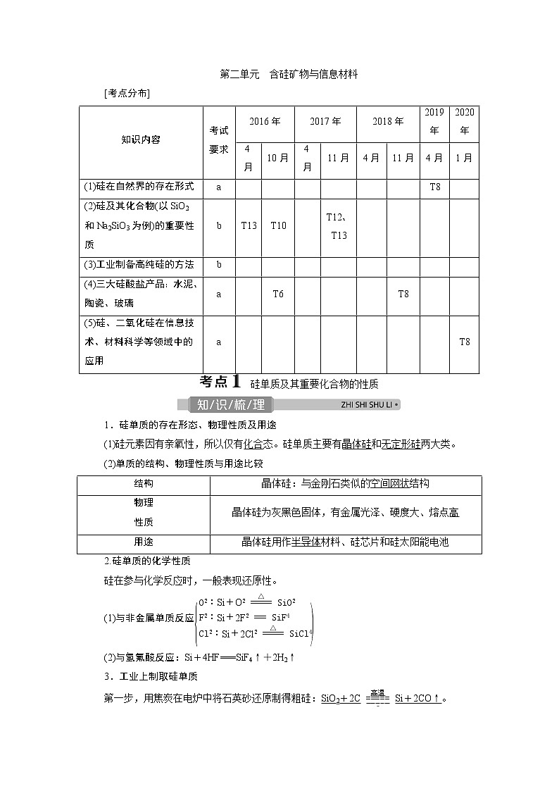 2021版浙江高考选考化学一轮复习教师用书：专题42　第二单元　含硅矿物与信息材料01