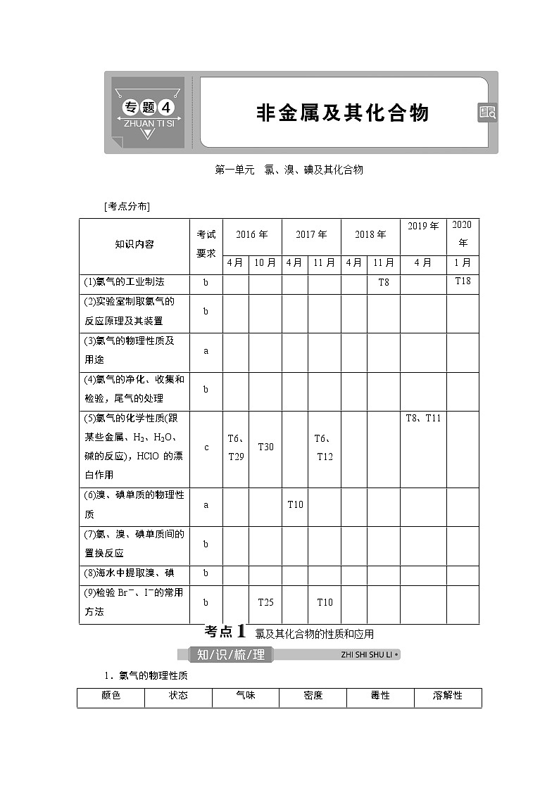 2021版浙江高考选考化学一轮复习教师用书：专题41　第一单元　氯、溴、碘及其化合物第1页