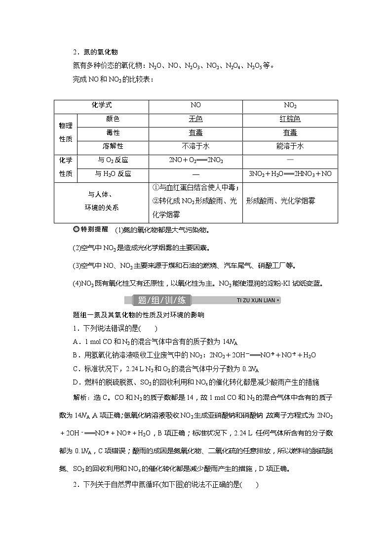 2021版浙江高考选考化学一轮复习教师用书：专题44　第四单元　生产生活中的含氮化合物第2页