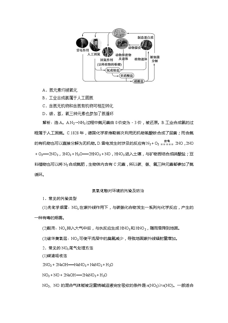 2021版浙江高考选考化学一轮复习教师用书：专题44　第四单元　生产生活中的含氮化合物第3页