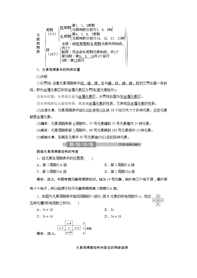 2021版浙江高考选考化学一轮复习教师用书：专题52　第二单元　元素周期律和元素周期表02