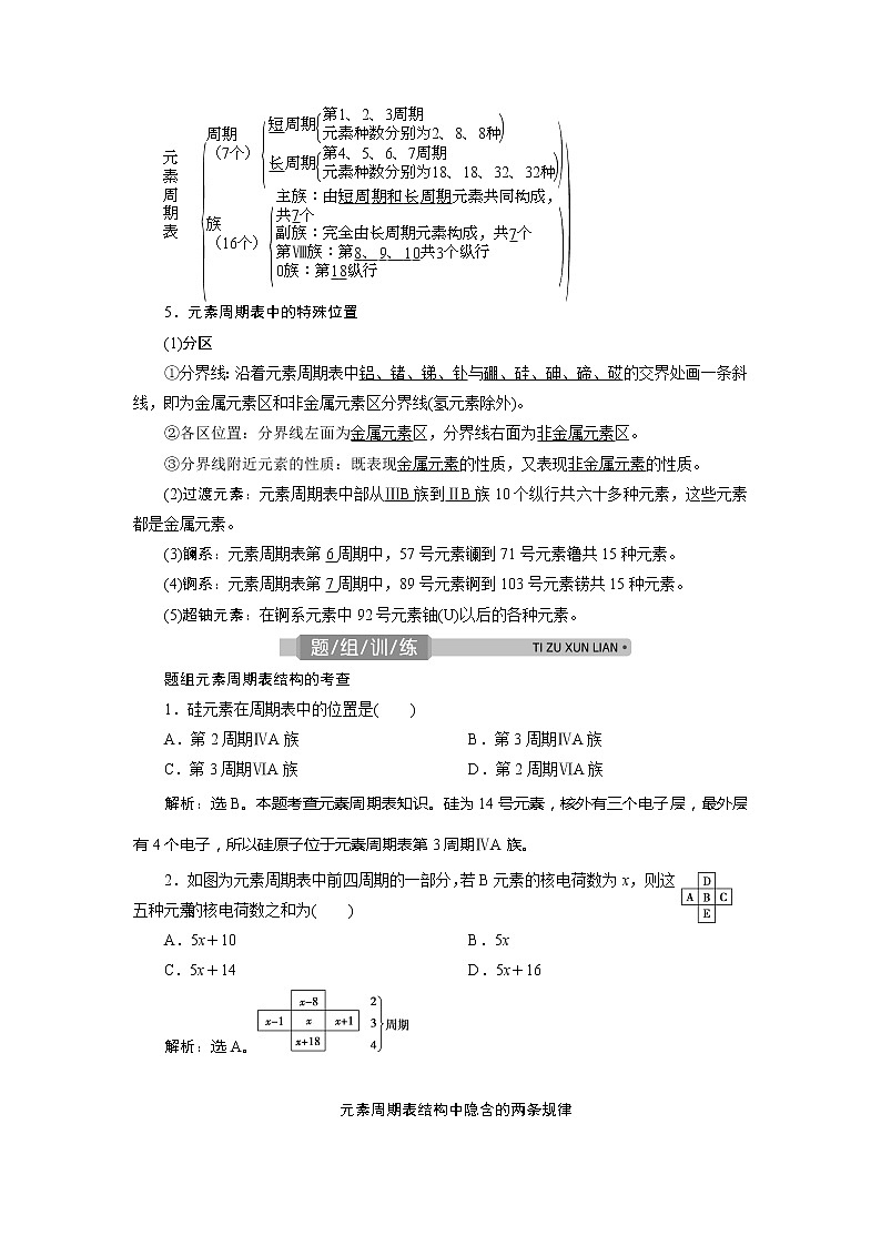 2021版浙江高考选考化学一轮复习教师用书：专题52　第二单元　元素周期律和元素周期表第2页