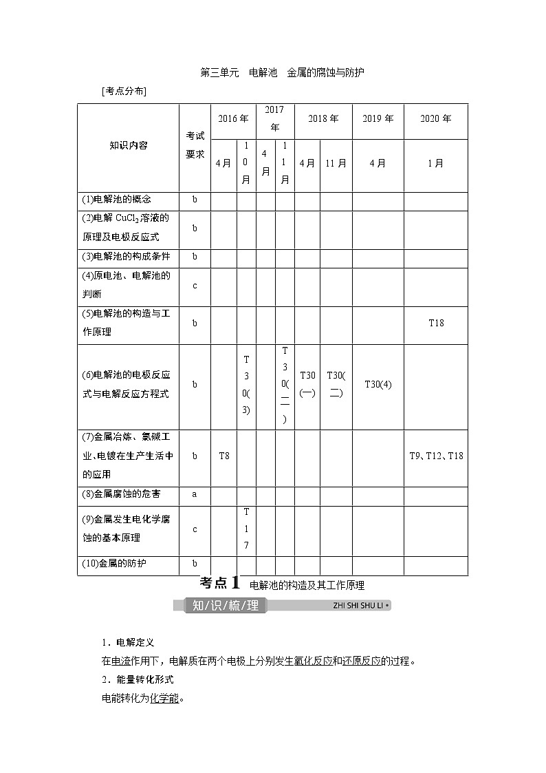 2021版浙江高考选考化学一轮复习教师用书：专题63　第三单元　电解池　金属的腐蚀与防护第1页