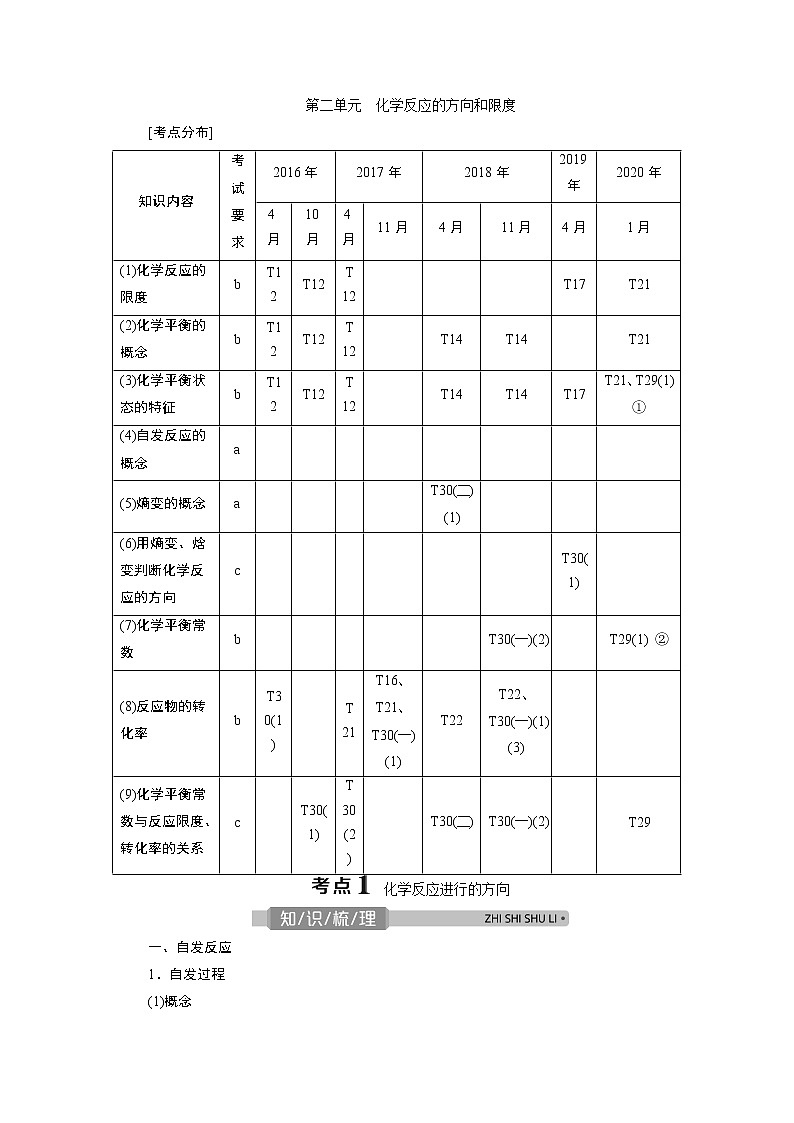 2021版浙江高考选考化学一轮复习教师用书：专题72　第二单元　化学反应的方向和限度第1页