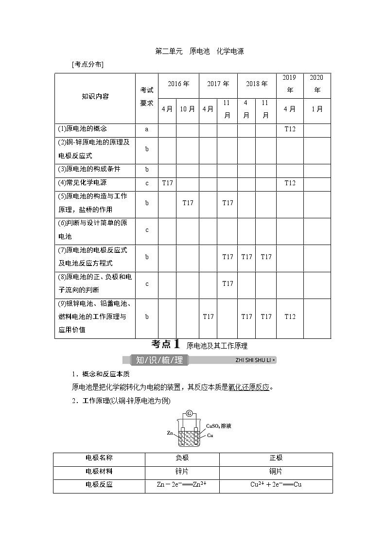 2021版浙江高考选考化学一轮复习教师用书：专题62　第二单元　原电池　化学电源第1页