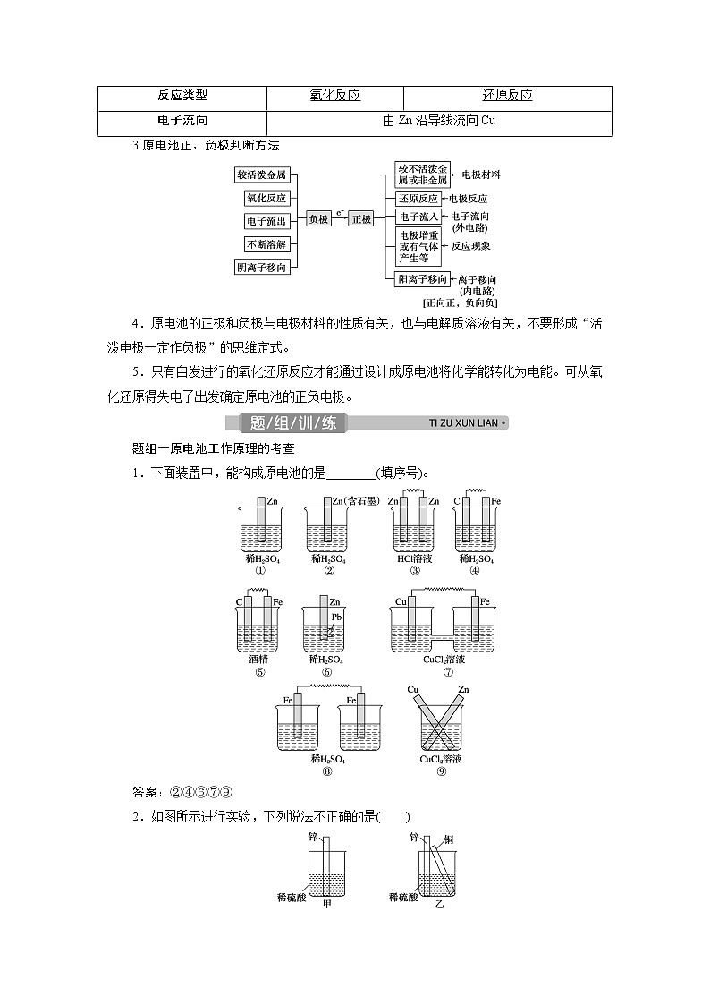 2021版浙江高考选考化学一轮复习教师用书：专题62　第二单元　原电池　化学电源第2页