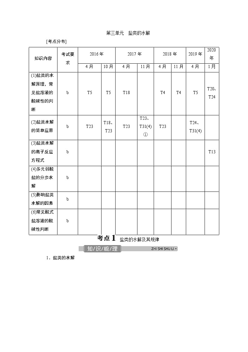 2021版浙江高考选考化学一轮复习教师用书：专题83第三单元　盐类的水解第1页