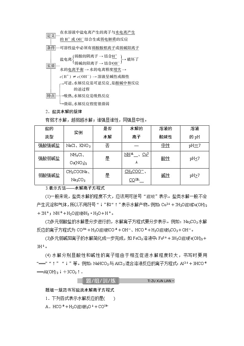 2021版浙江高考选考化学一轮复习教师用书：专题83第三单元　盐类的水解第2页
