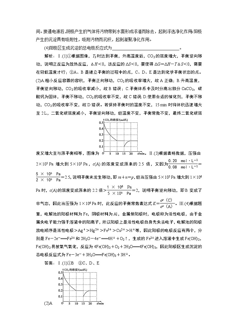 2021版浙江高考选考化学一轮复习教师用书：专题84化学反应原理强化突破（一）第2页