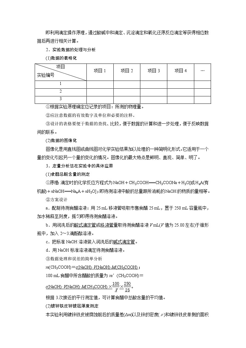 2021版浙江高考选考化学一轮复习教师用书：专题104第四单元　物质的定量分析与工艺流程实验分析03
