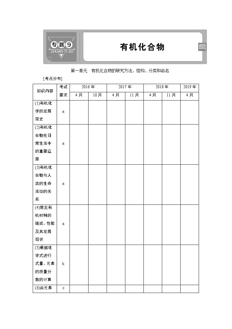 2021版浙江高考选考化学一轮复习教师用书：专题91第一单元　有机化合物的研究方法、结构、分类和命名第1页
